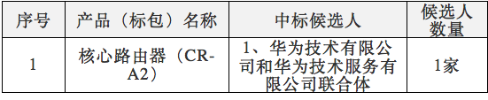 中國(guó)電信2017年核心路由器集采：華為、中興中標(biāo)